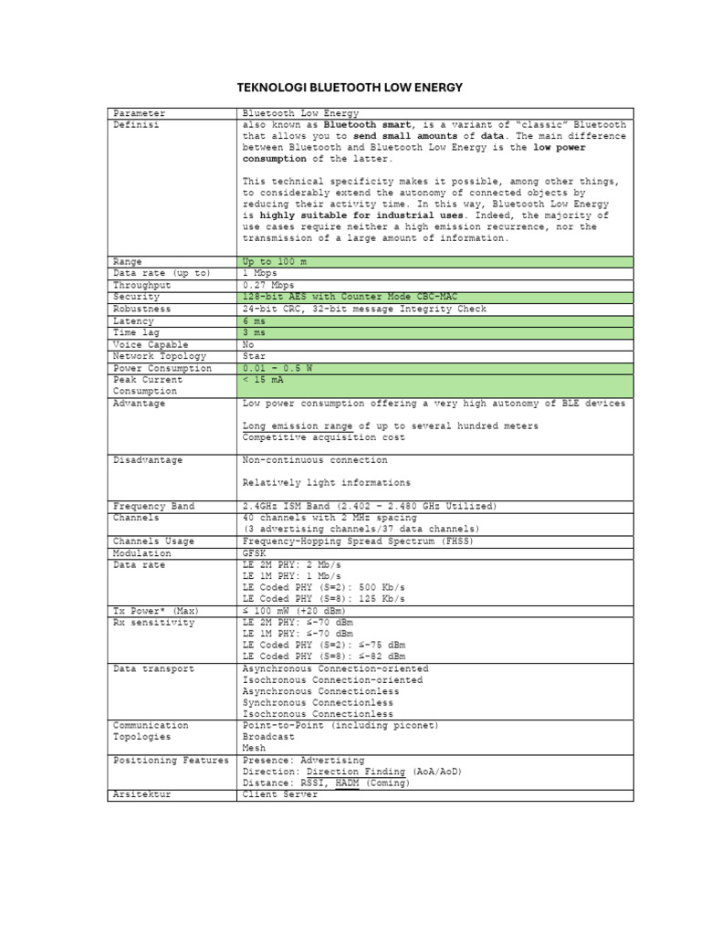 BT Low Energy | PDF | Bluetooth | Information And Communications Technology