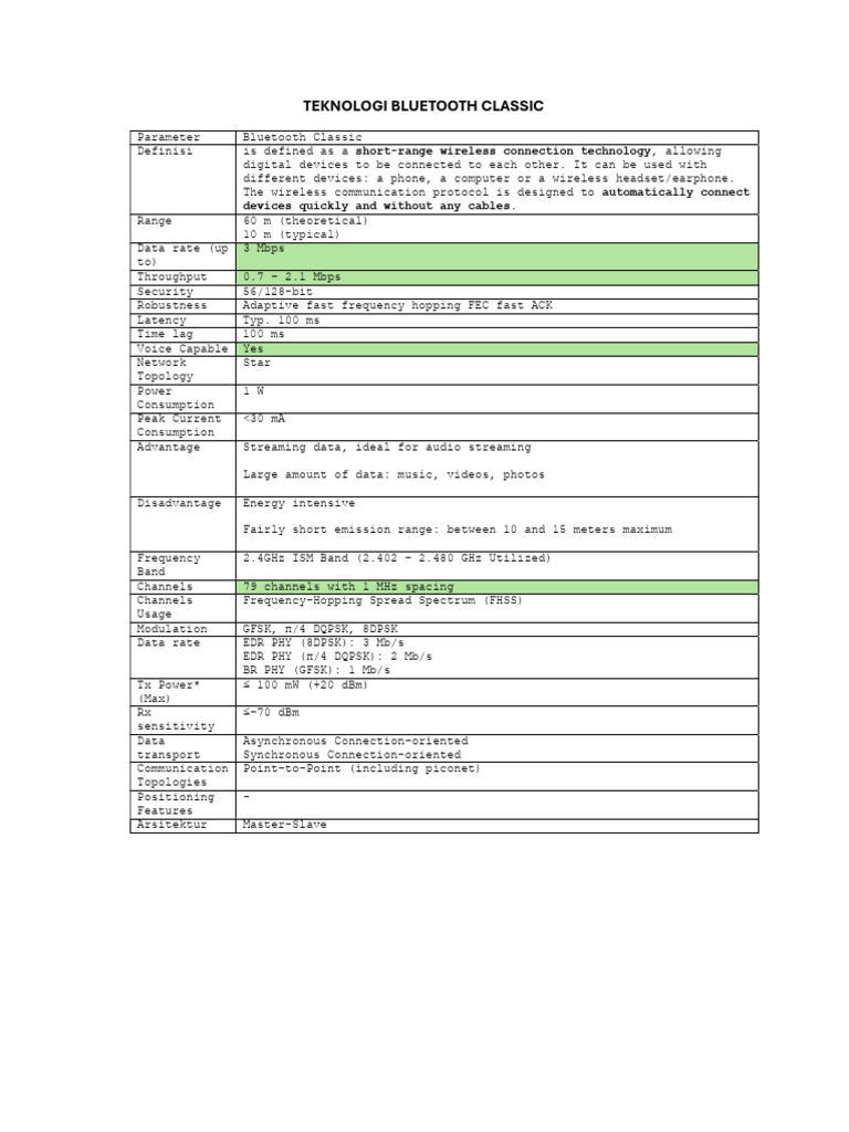 Bluetooth Classic Technology Overview | PDF