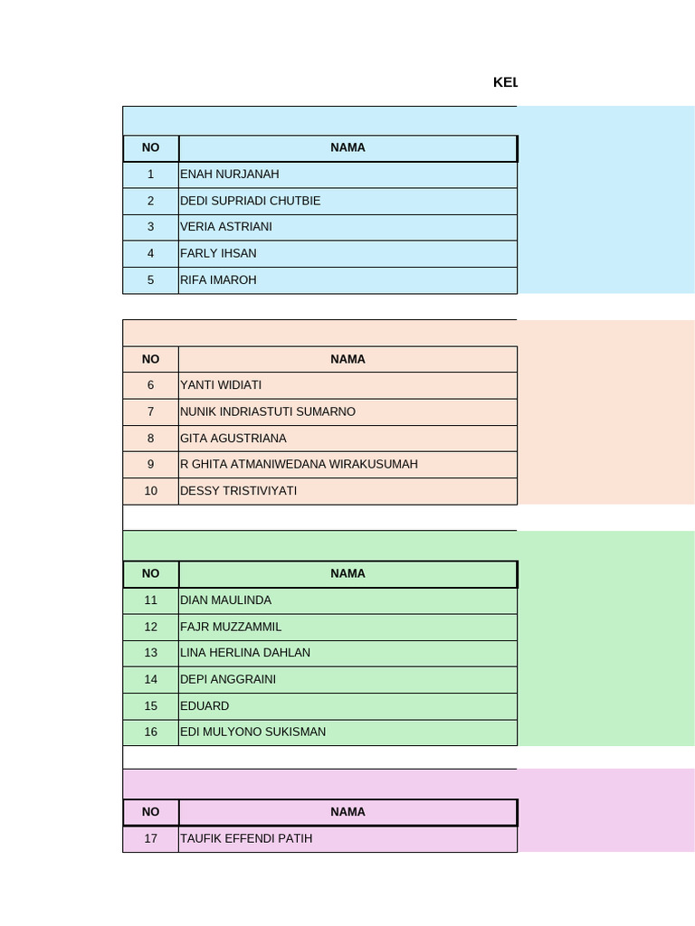 6 Kelompok Capor | PDF