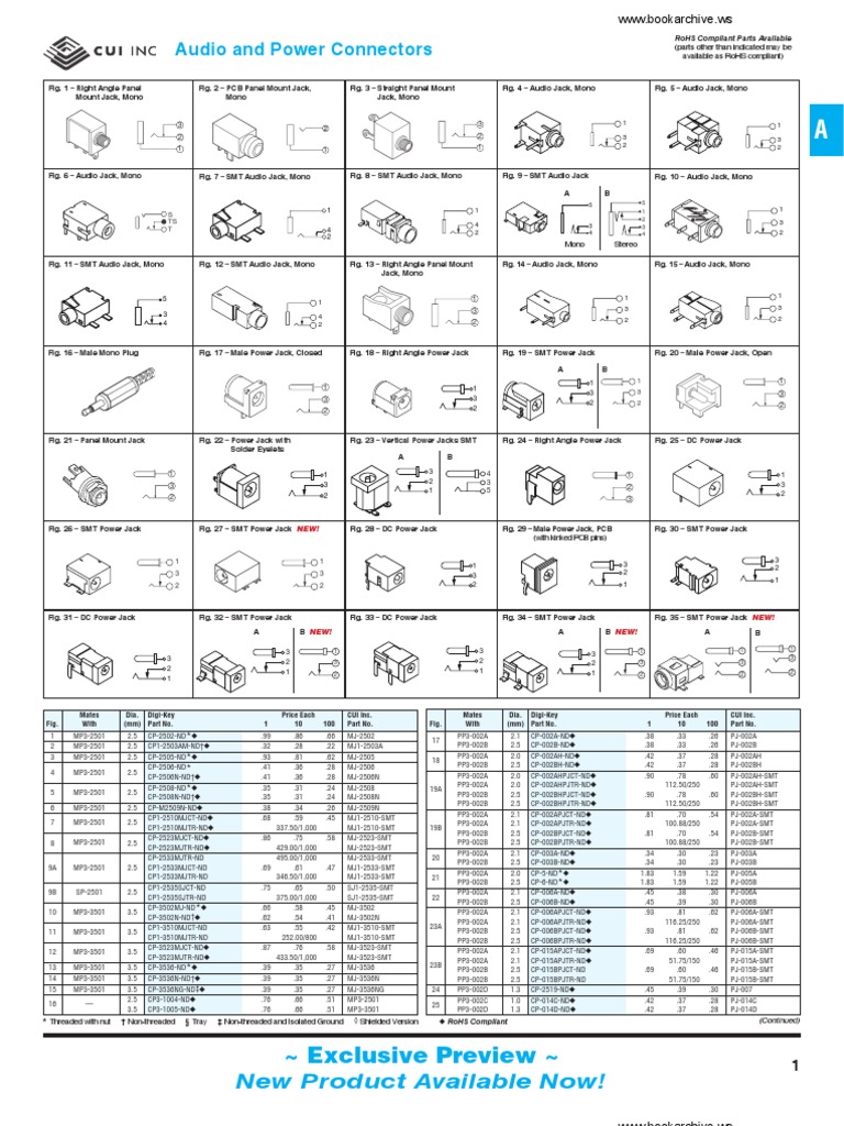 Audio and Power Connectors | PDF | Sound Production Technology ...