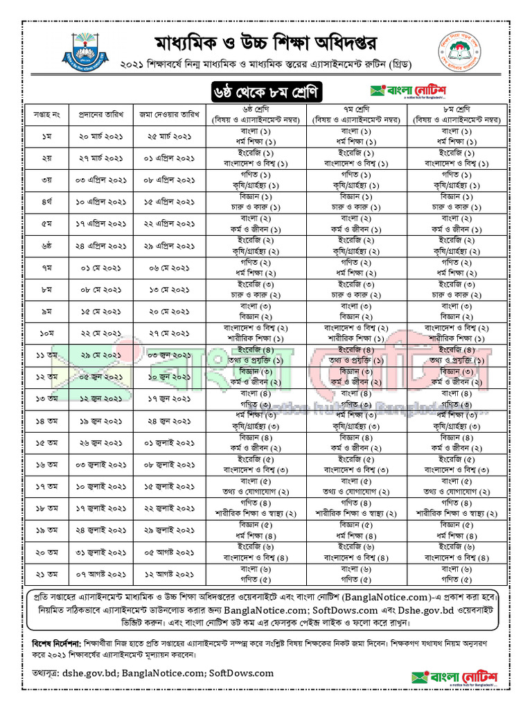 Assignment Routine 2021 | PDF