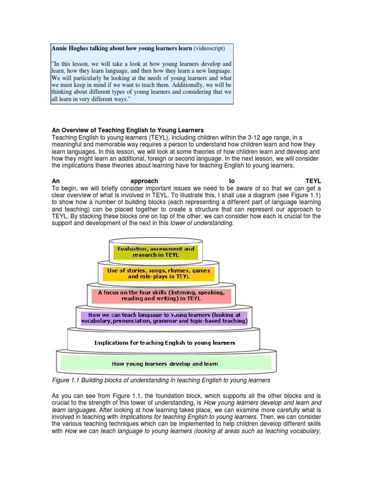 Teaching English to Young Learners | PDF | English As A Second Or ...