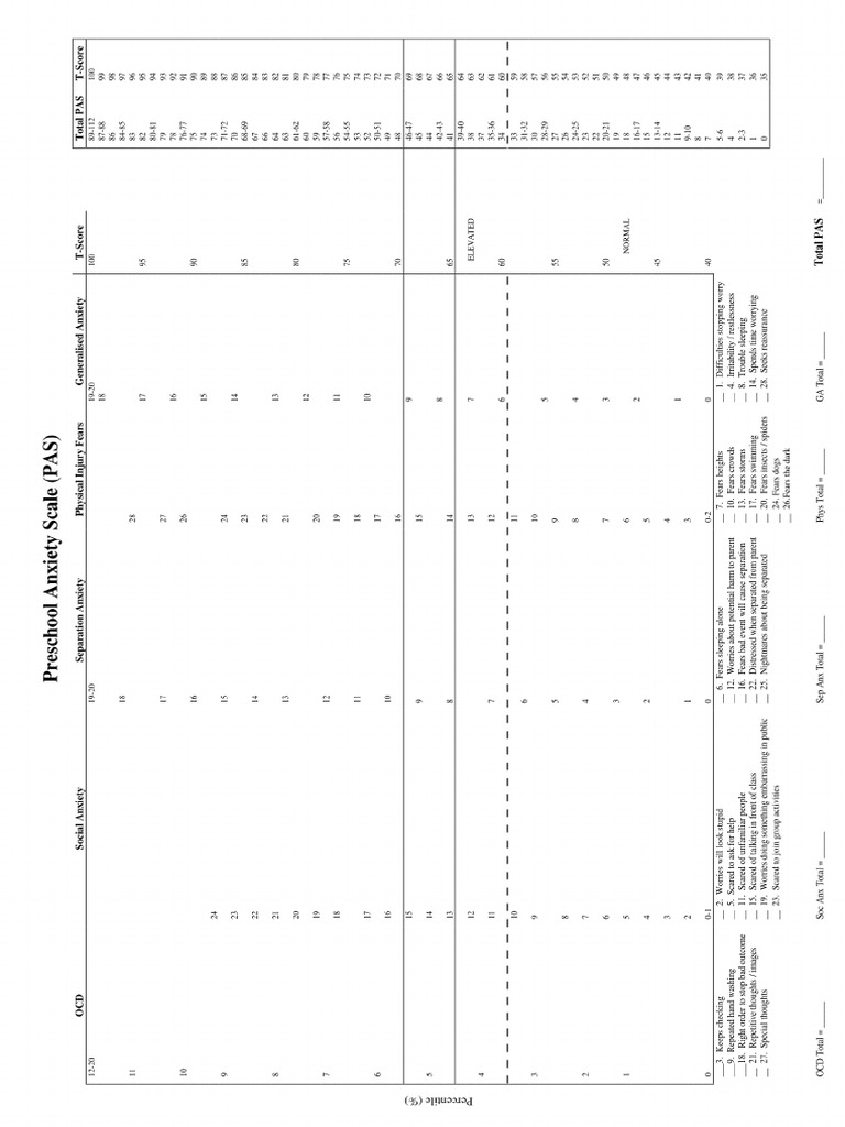 Instrumen PAS 2017 | PDF