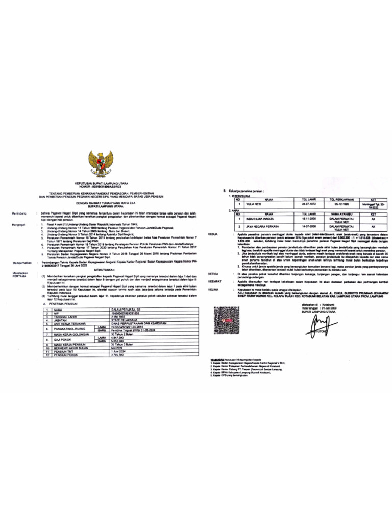 Dokumen20241014 SK | PDF