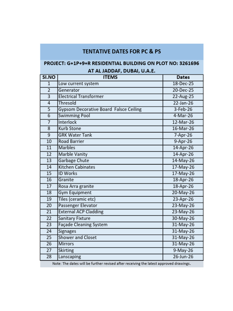 Tentative Dates for Dubai Building Project | PDF | Materials