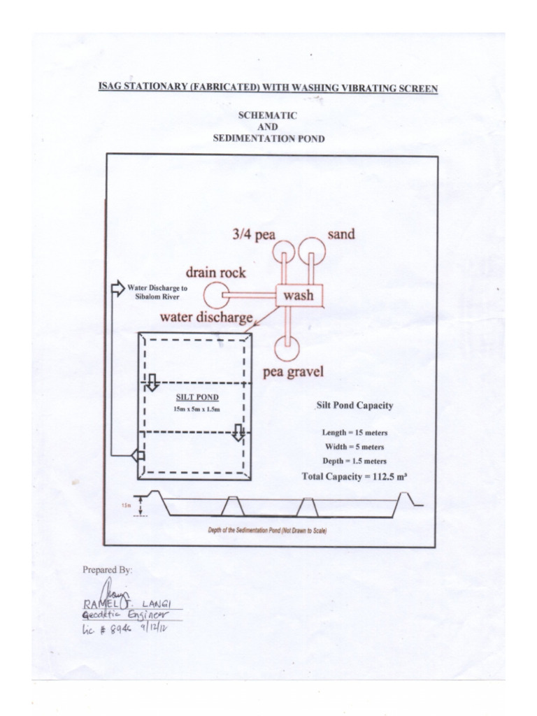 SiltPond Layout | PDF