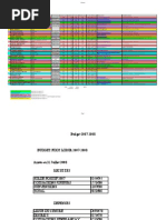 Download Effectif 2008 2009 Foot Loisir v11 by fnac-semblancay SN8560092 doc pdf