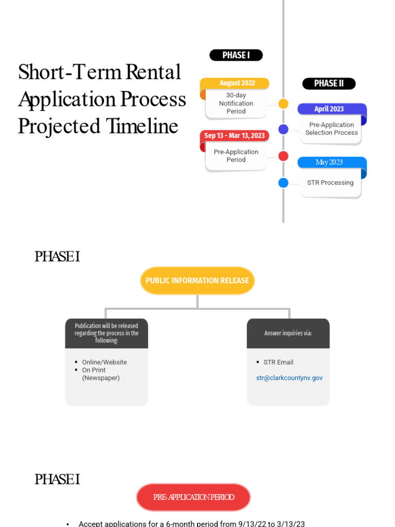 Short-Term Rental Application Guide | PDF | Condominium | Business