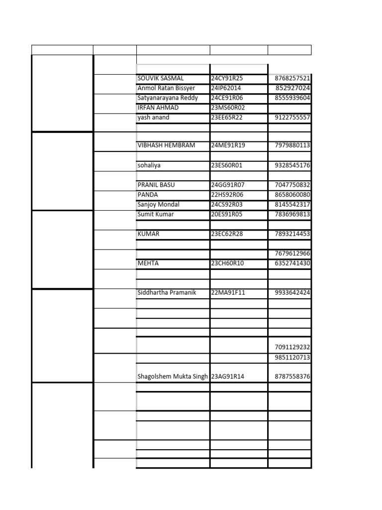 April Months Mess Duty (First Floor) | PDF