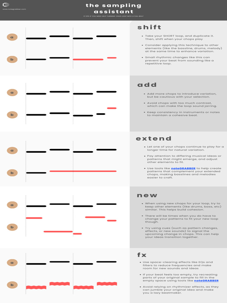 The Sampling Assistant | PDF | Equalization (Audio) | Music Production