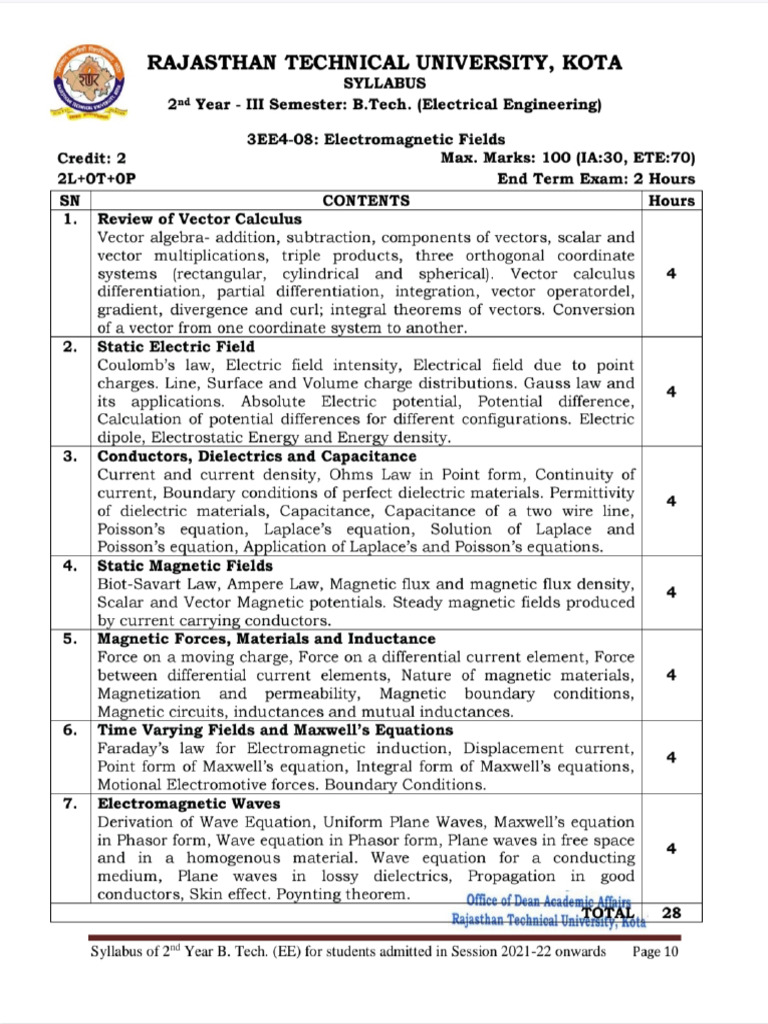 3rd Year Electrical Engineering Electromagnetic Fields Syllabus | PDF