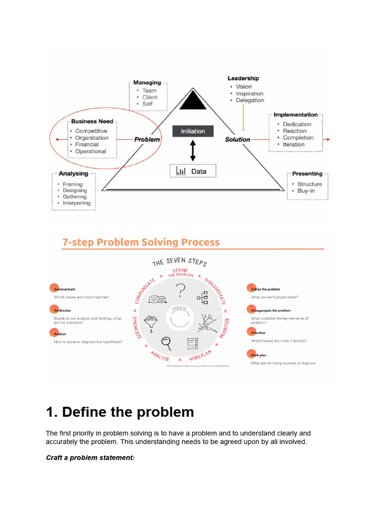 7 Steps of Prblem Solving Process | PDF