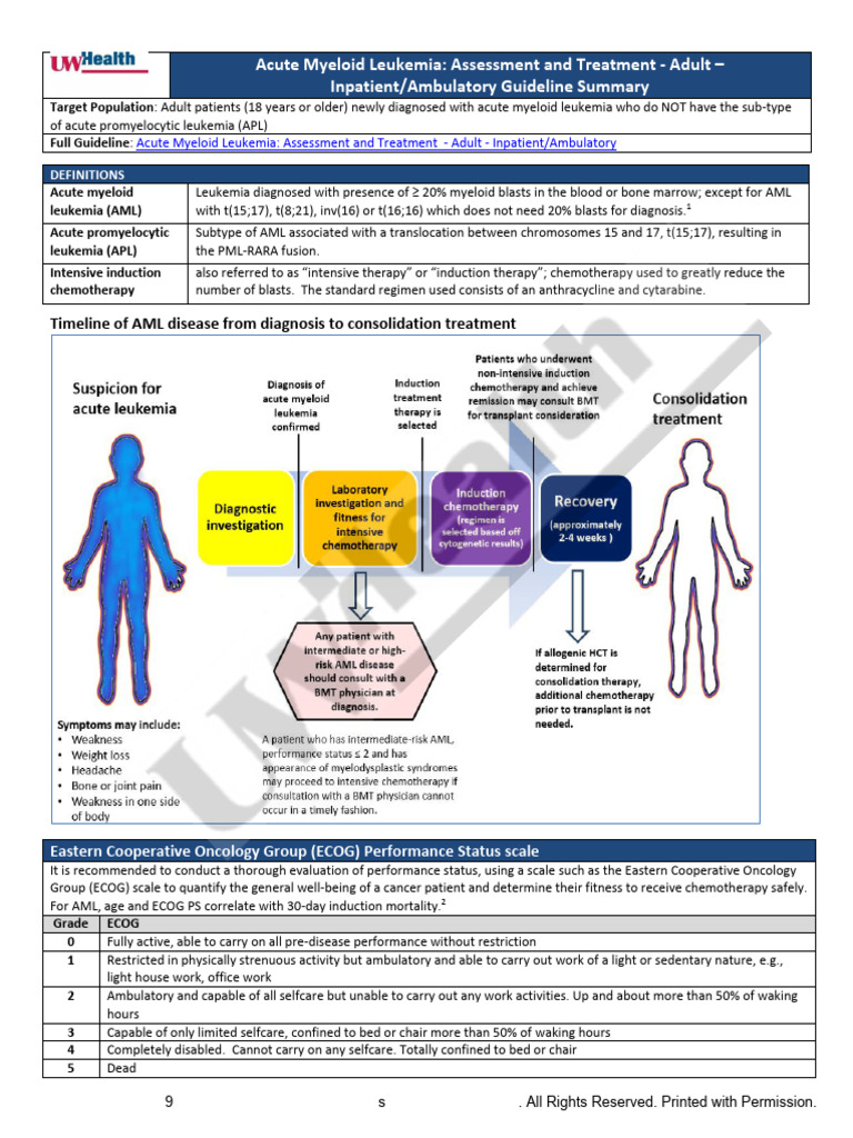 Acute Myeloid Leukemia Assessment and Treatment - Adult ...