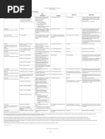 BNF - 76 - British - National - Formulary - Septem-357-358 Phenobarbtal ...