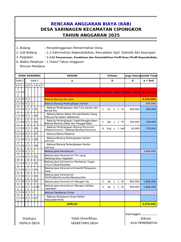 RAB Penyelenggaraan Desa Sarinagen 2025 | PDF