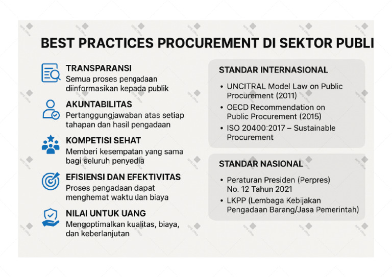 Best Practice Cocept For Procurement | PDF