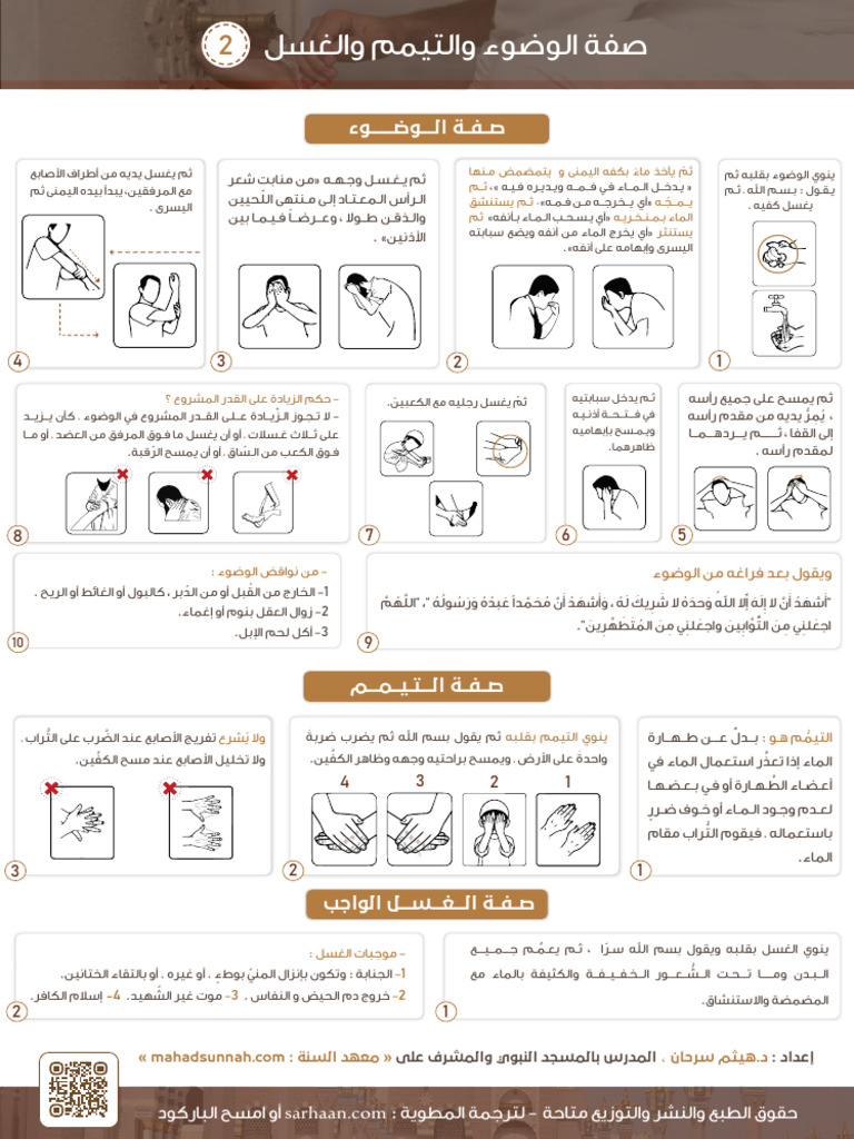 صفة الوضوء والتيمم والغسل وصلاة النبي صلى الله عليه وسلم | PDF