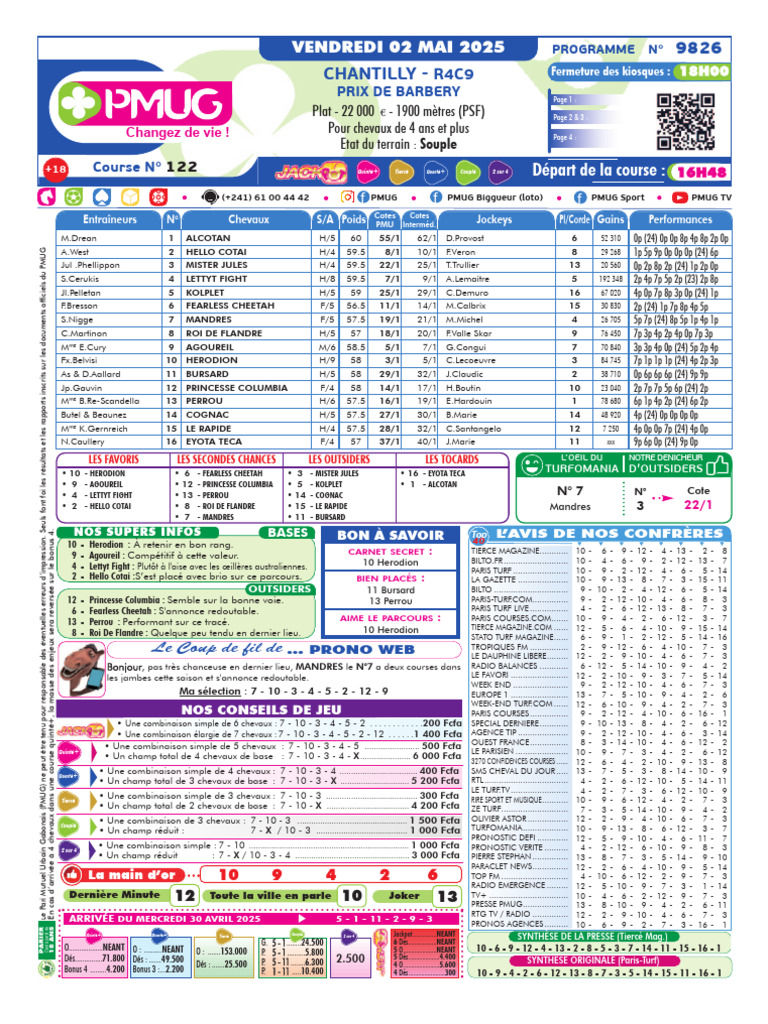 Programme PMUG du 02 mai 2025 | PDF | Paris sportifs | Équitation