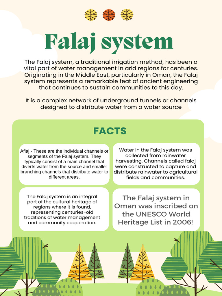 Beige Green Modern Illustration Environment Poster | PDF