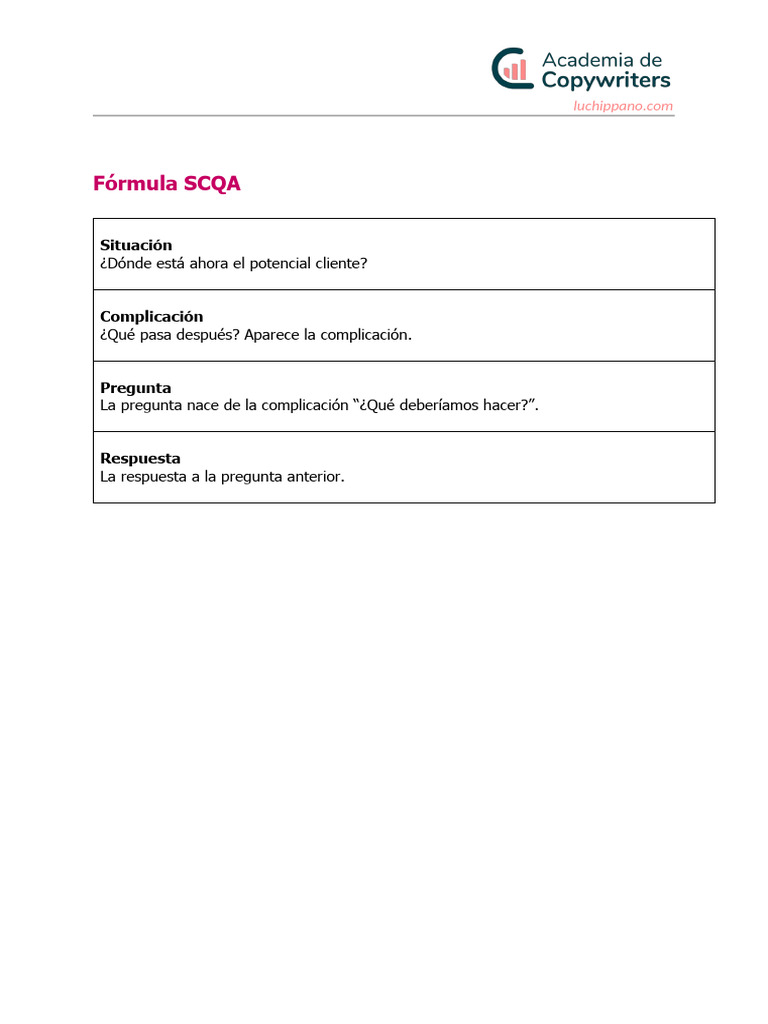 Fórmula SCQA | PDF