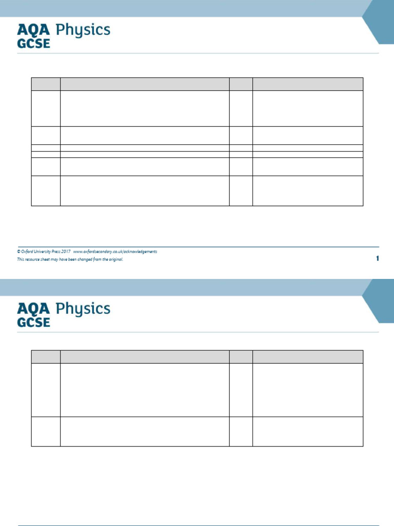 AQA GCSE Physics End of Topic P16 | PDF | Sun | Stars