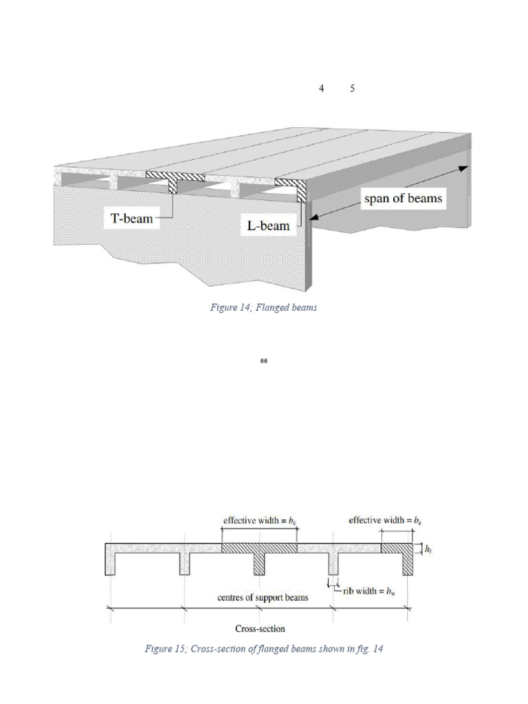 Flanged Beam Design Guidelines | PDF | Beam (Structure) | Bending