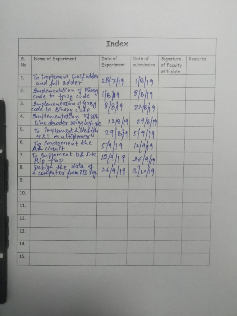 COA Lab File | PDF
