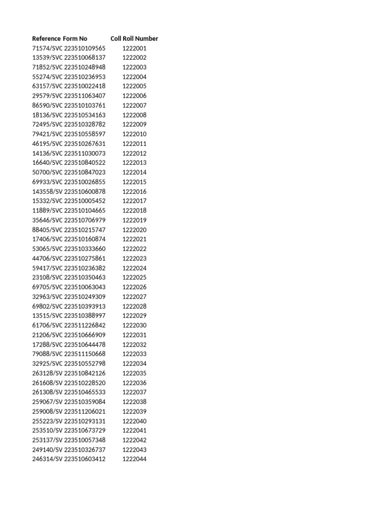 Nominal Roll As On 03-11-2022 07-57 AM | PDF