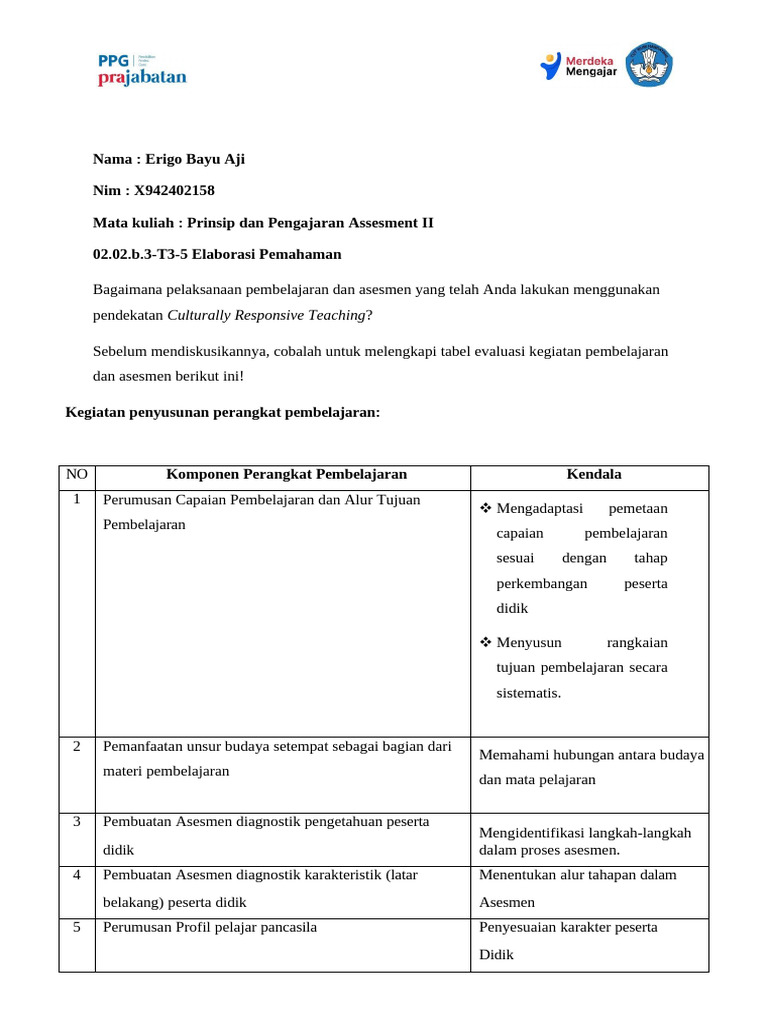 02 02 B 3 T3 5 Elaborasi Pemahaman PPAE | PDF