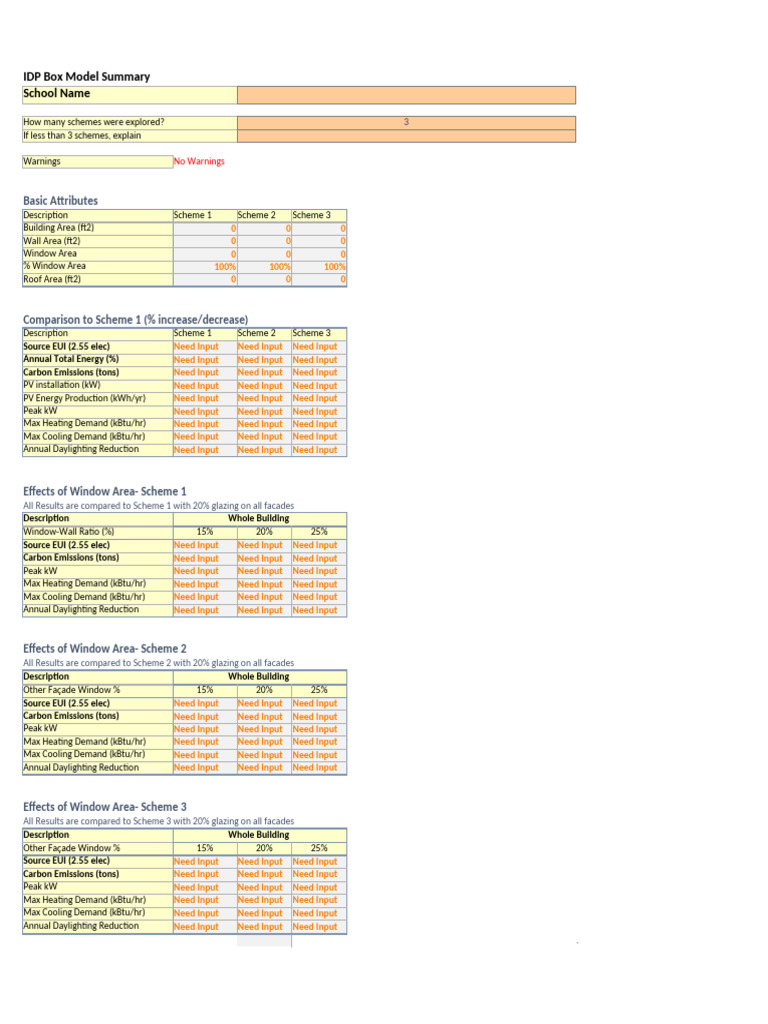 IDP Box Model Information Summary (2) | PDF | Energy And The ...