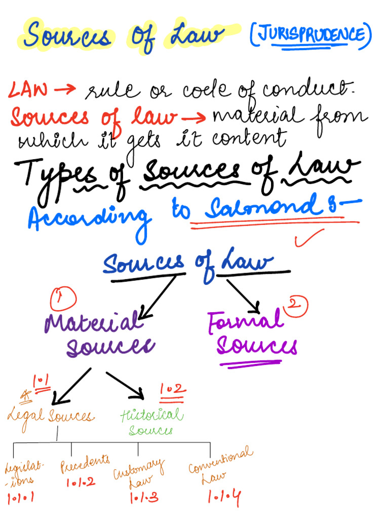 Note 8 Dec 2024 | PDF