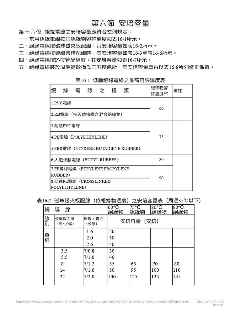電工法規電線安培容量| PDF