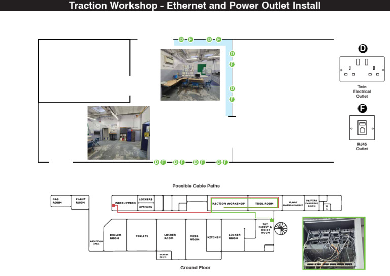 Ethernet & Power Outlet Installation Guide | PDF
