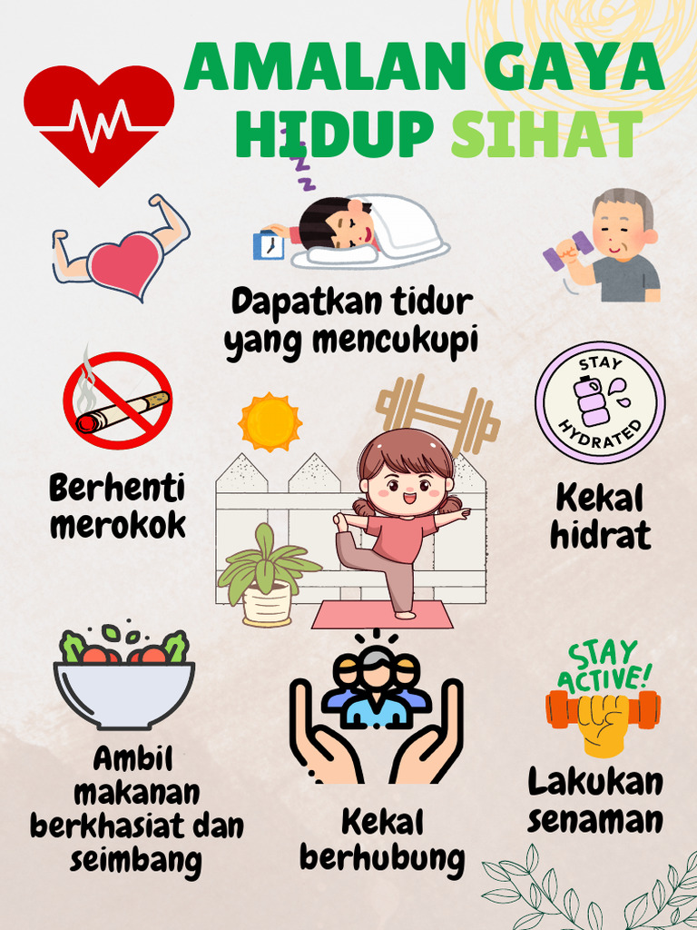 Amalan Gaya Hidup Sihat | PDF