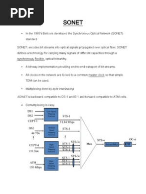Sonet Data Transmission Telecommunications Standards