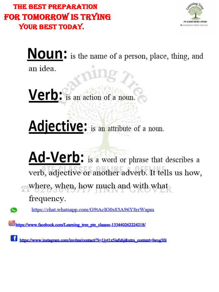 Understanding Nouns, Verbs, and Adverbs | PDF | Noun | Adverb