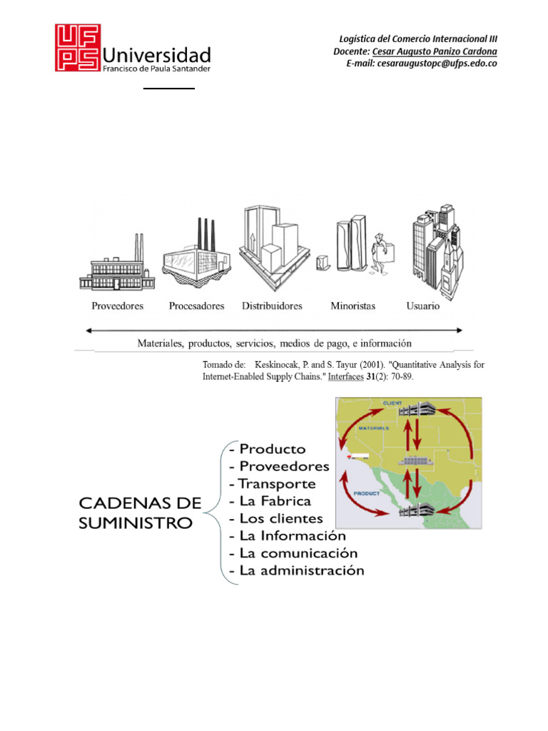 Taller No. 2 - Logística III - Después Del 1er Previo | PDF | Cadena de ...