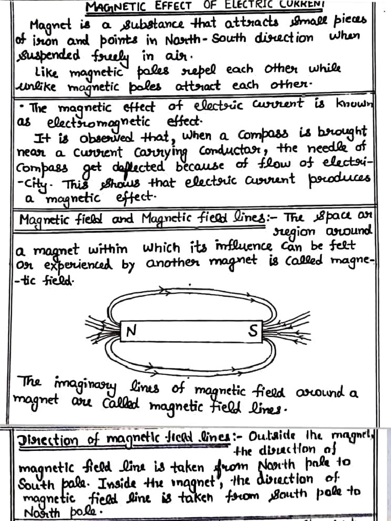 Magnetic Effects of Electric Current | PDF | Electromagnetism | Magnetism