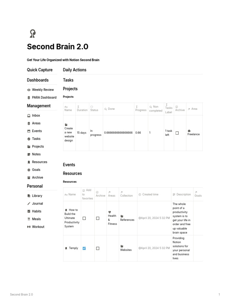 Second Brain 2 0 | PDF | Physical Fitness | Physical Exercise