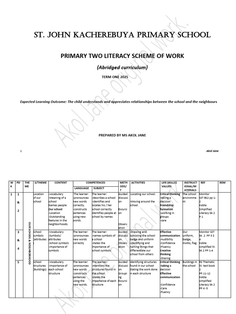 Primary Two Literacy Scheme 2025 | PDF | Diet (Nutrition) | Diet ...