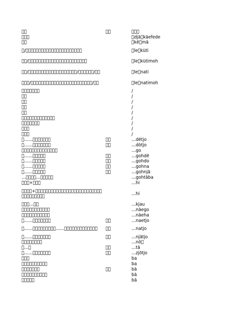 蓝地语词典20241220 | PDF