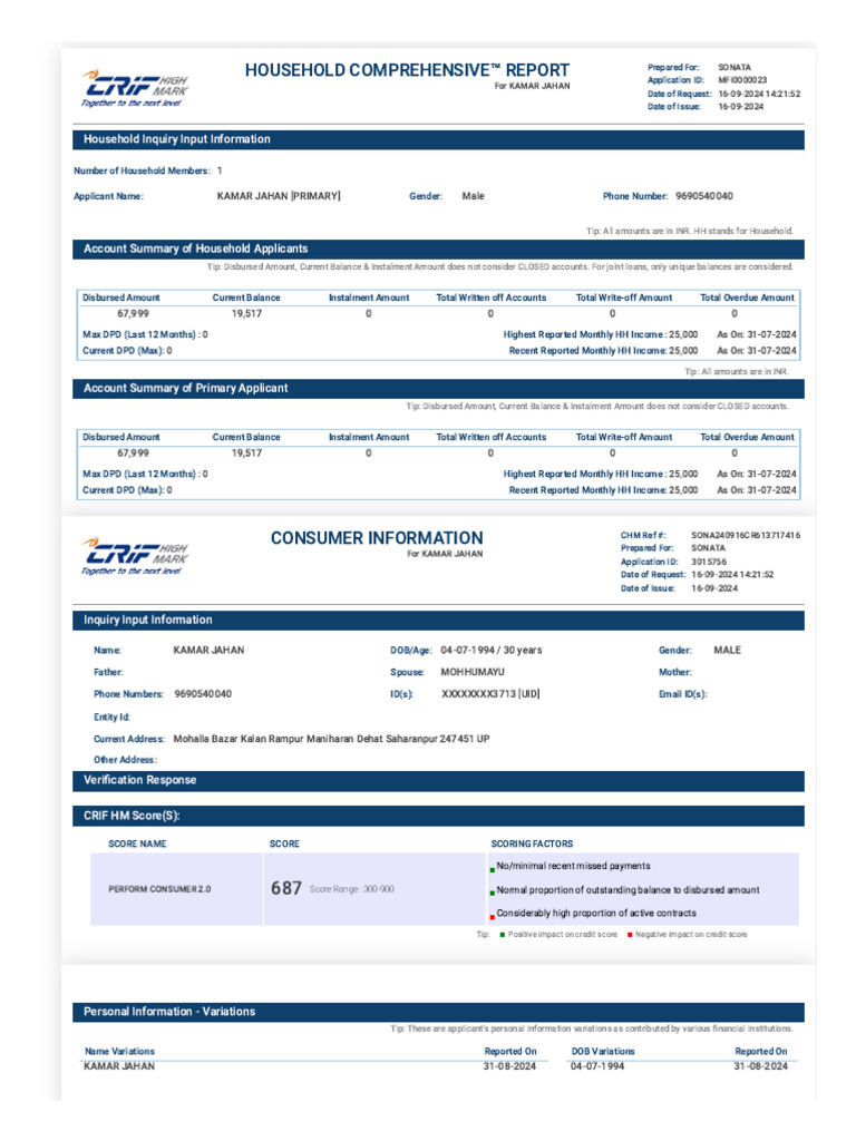 Kamar Jahan Household Credit Report | PDF