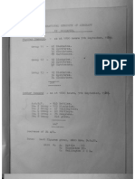 RAF Strength 1939-45 (Fighter, Bomber, Coastal Commands) - AIR 22