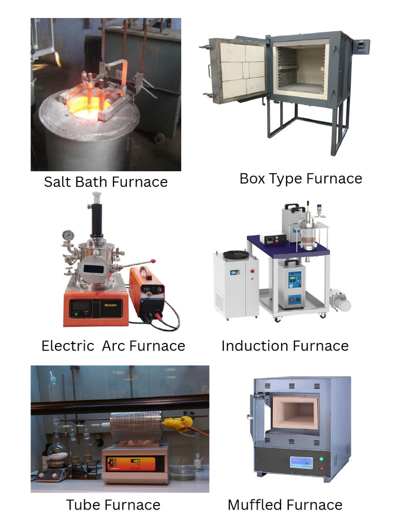 Furnace Pictures | PDF