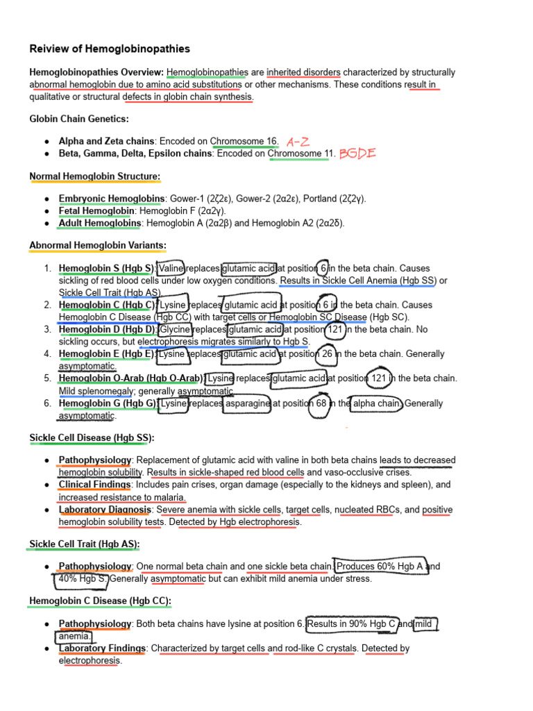 Overview of Hemoglobinopathies and Variants | PDF | Hemoglobin ...