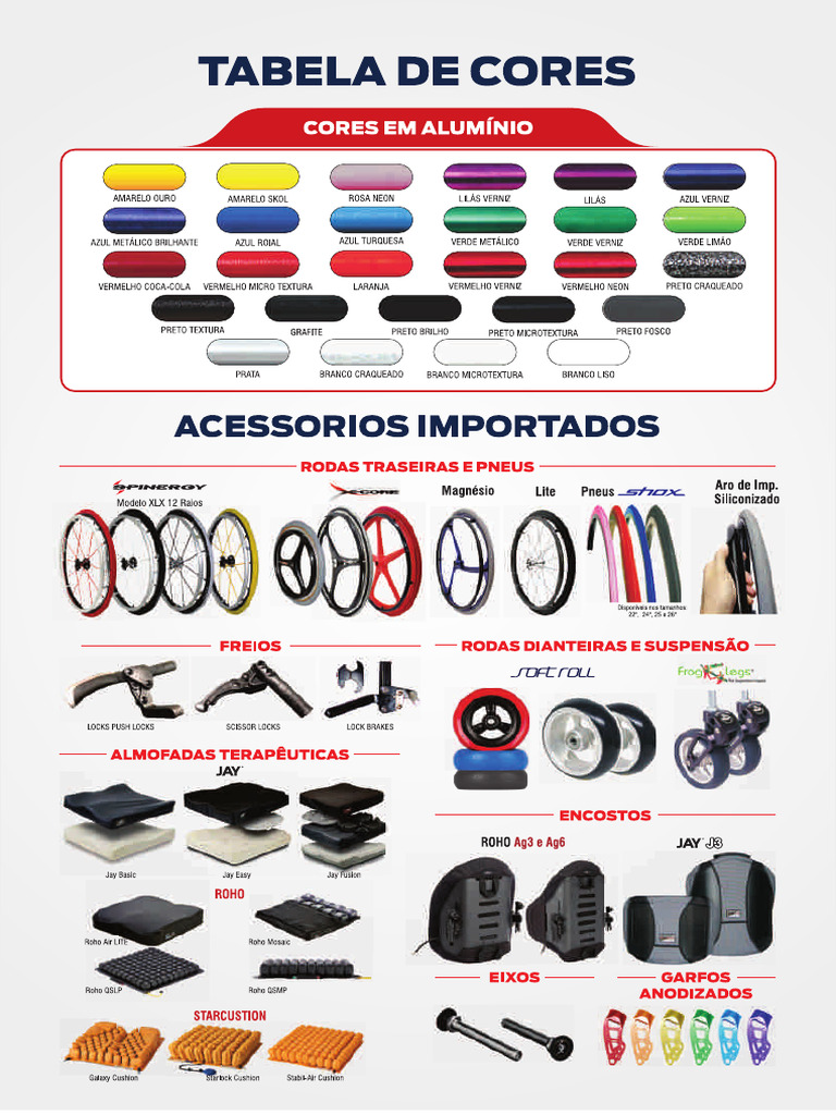 Tabela de Cores Active | PDF