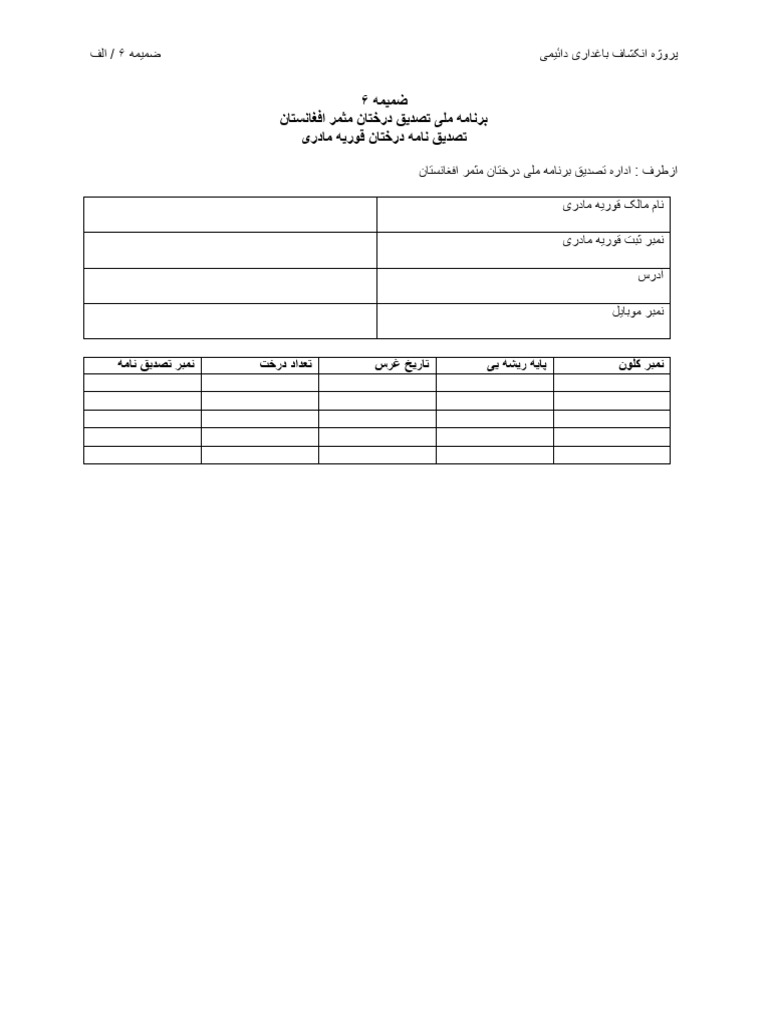 Dari Appendix 6A | PDF