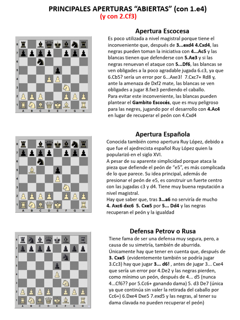 Material 6 Clase (Aperturas Abiertas) | PDF | Aperturas de ajedrez ...