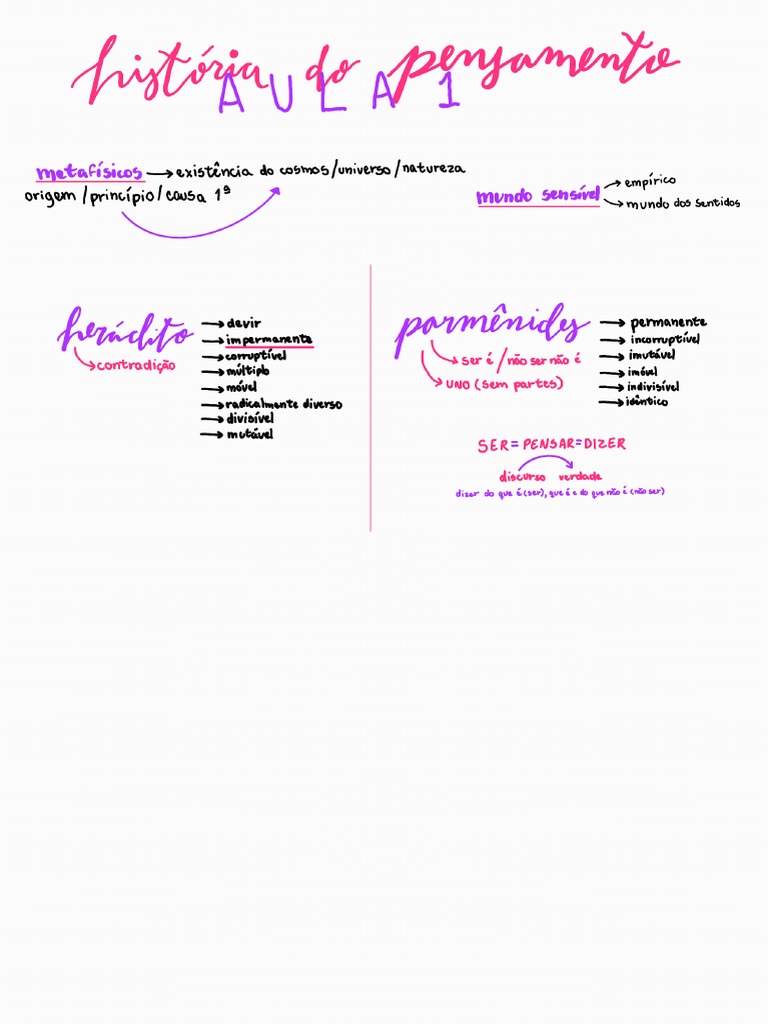 Aula 1 | PDF
