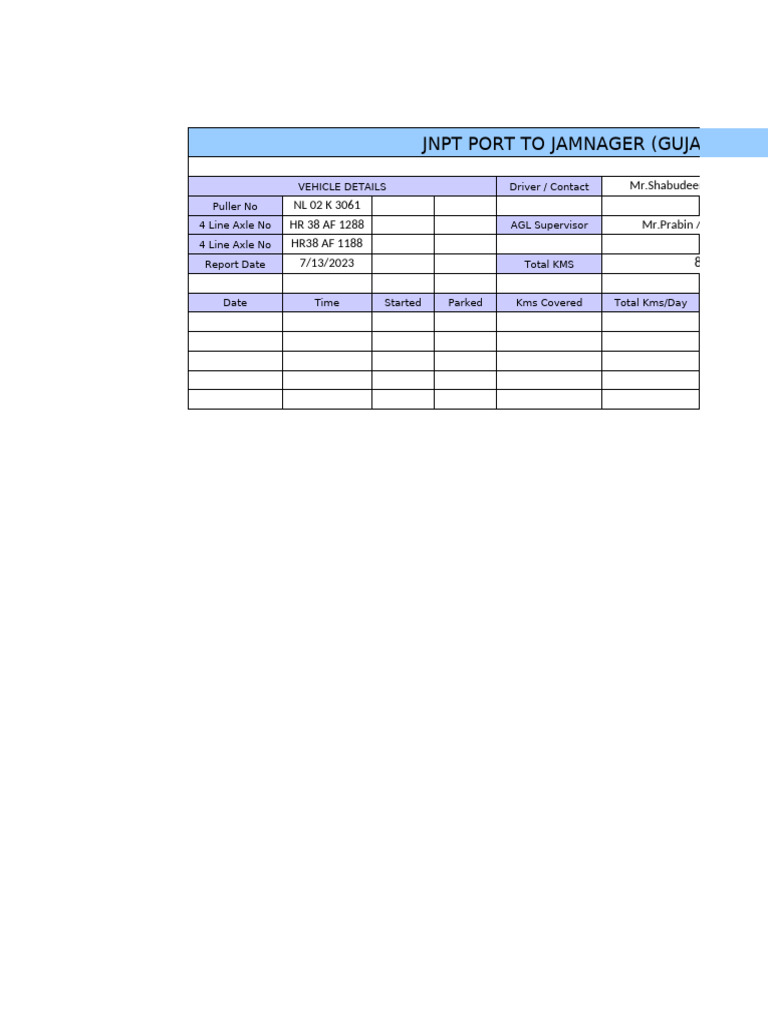 JNPT Port To Jamnager | PDF